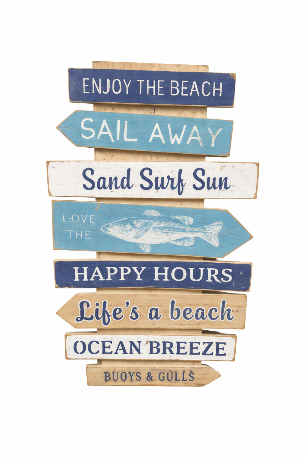 Panneau directionnel plage